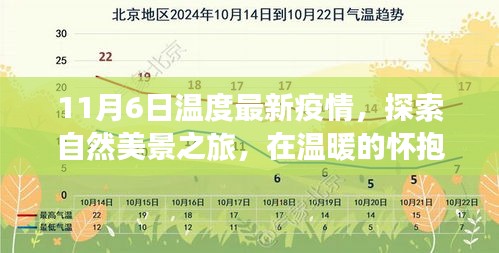 11月6日最新疫情下的自然探索之旅，于温暖中找寻内心宁静与力量