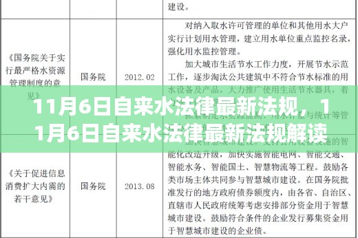 最新自来水法律解读及案例分析，11月6日法规更新