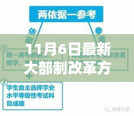 重磅！最新大部制改革方案出炉，掀起改革新浪潮（11月6日版）