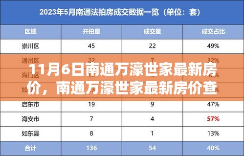 文质彬彬 第55页