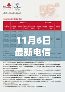 11月6日电信新套餐，跃动心灵的力量，引领学习与生活的变革之旅