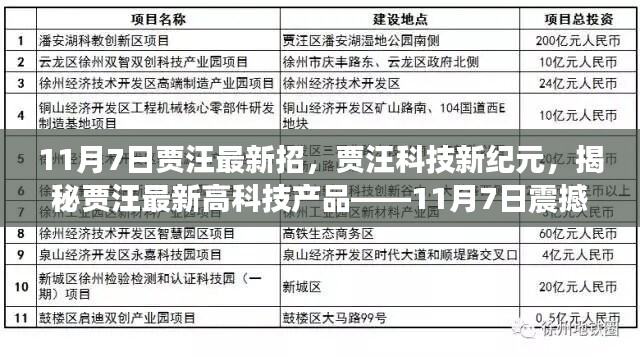 贾汪科技新纪元揭秘，最新高科技产品震撼登场（11月7日最新招募）