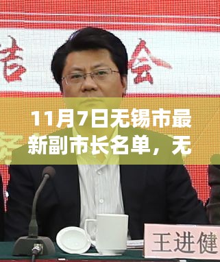 无锡市最新副市长名单公布，深度解读与观点阐述