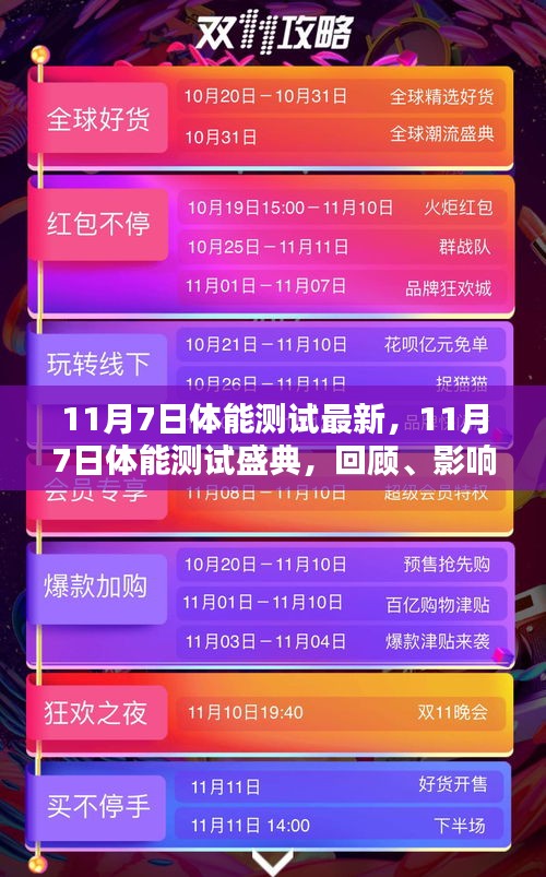 11月7日体能测试回顾与展望，影响与时代地位揭秘