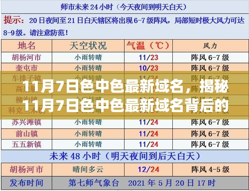 揭秘，11月7日色中色最新域名及其背后故事