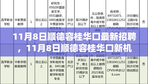 11月8日顺德容桂华口新机遇，开启学习之旅，自信成就未来