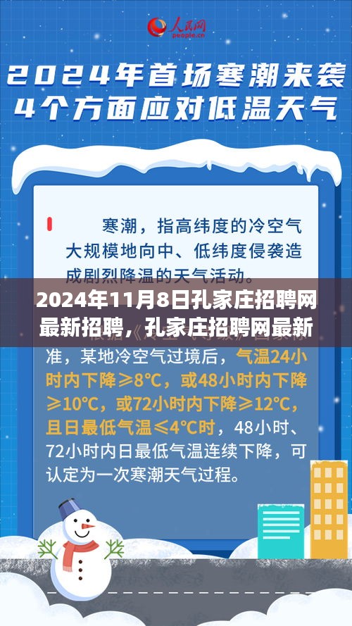 孔家庄招聘网最新动态，聚焦职场机遇与挑战（2024年11月8日更新）