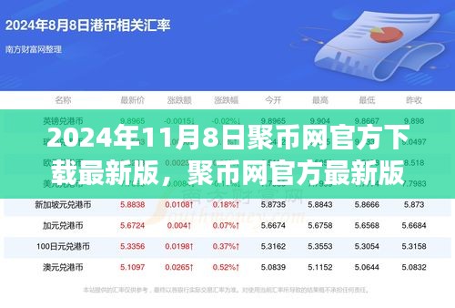 聚币网官方最新版下载指南，开启您的数字资产之旅