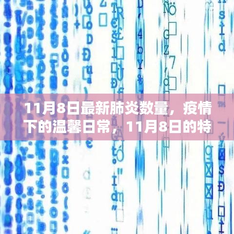 疫情下的温馨日常，特殊数字与友情力量，11月8日最新肺炎数量