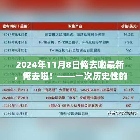 俺去啦，一次历史性的见证与回顾——纪念2024年11月8日最新活动