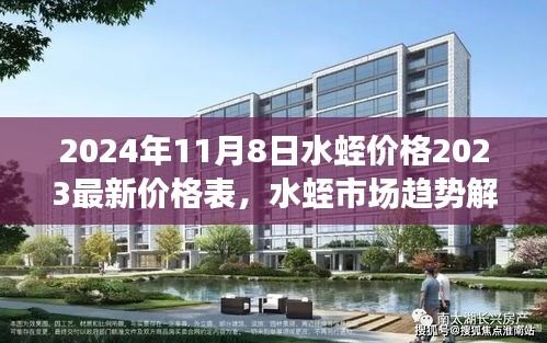 2024年水蛭最新价格表及市场趋势解析，预测与当前动态