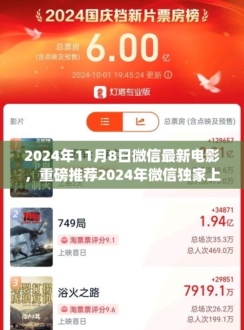 2024年微信独家电影盛宴，最新大片震撼上映，你准备好了吗？