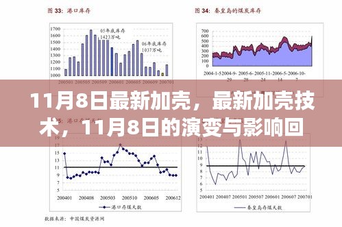 最新加壳技术揭秘，11月8日演变回顾与影响分析