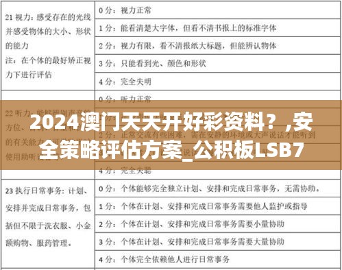 2024澳门天天开好彩资料？,安全策略评估方案_公积板LSB756.75