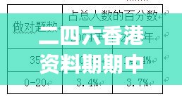 初遇在故事开头 第52页