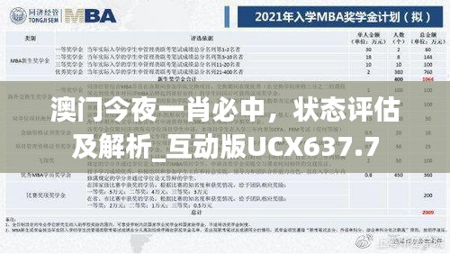 澳门今夜一肖必中，状态评估及解析_互动版UCX637.7