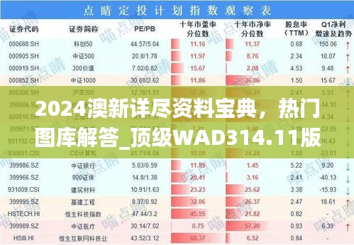 2024澳新详尽资料宝典，热门图库解答_顶级WAD314.11版