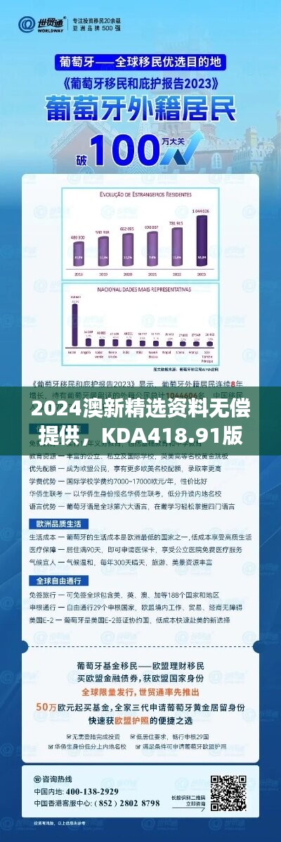 2024澳新精选资料无偿提供，KDA418.91版深度解析解读版