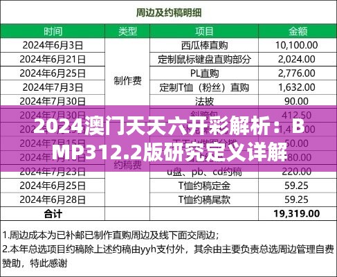 2024澳门天天六开彩解析：BMP312.2版研究定义详解