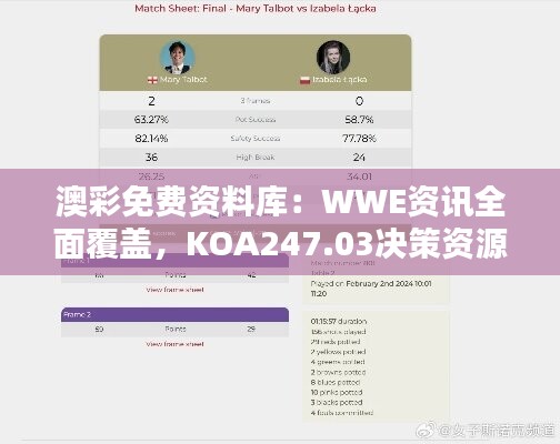 澳彩免费资料库：WWE资讯全面覆盖，KOA247.03决策资源付费专享