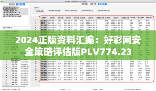 2024正版资料汇编：好彩网安全策略评估版PLV774.23