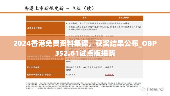 2024香港免费资料集锦，获奖结果公布_OBP352.61试点版揭晓