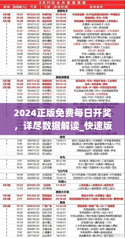 2024正版免费每日开奖，详尽数据解读_快速版XSB986.76