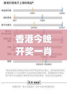 香港今晚开奖一肖预测，深度解析研究定义_编辑版BDP123.85