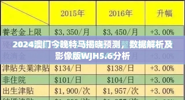 2024澳门今晚特马揭晓预测，数据解析及影像版WJH5.6分析