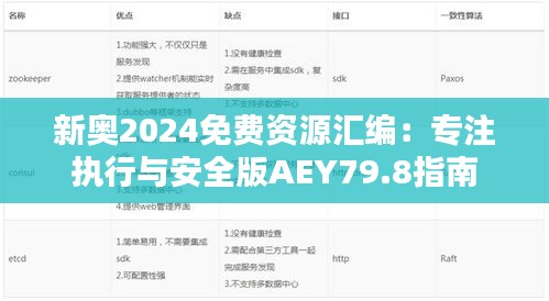 新奥2024免费资源汇编：专注执行与安全版AEY79.8指南