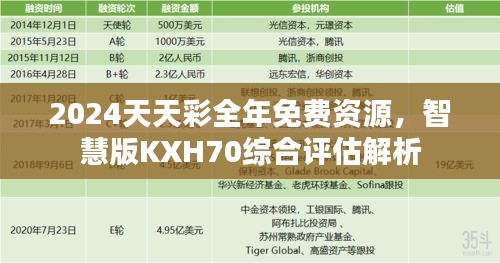 2024天天彩全年免费资源，智慧版KXH70综合评估解析