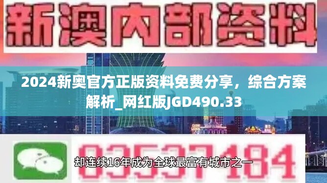 2024新奥官方正版资料免费分享，综合方案解析_网红版JGD490.33