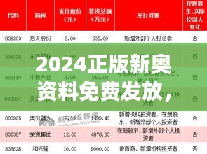 2024正版新奥资料免费发放，全面解析FGH398.35连续版详解