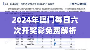 2024年澳门每日六次开奖彩免费解析，独家核心解读_FTC545.18个人版