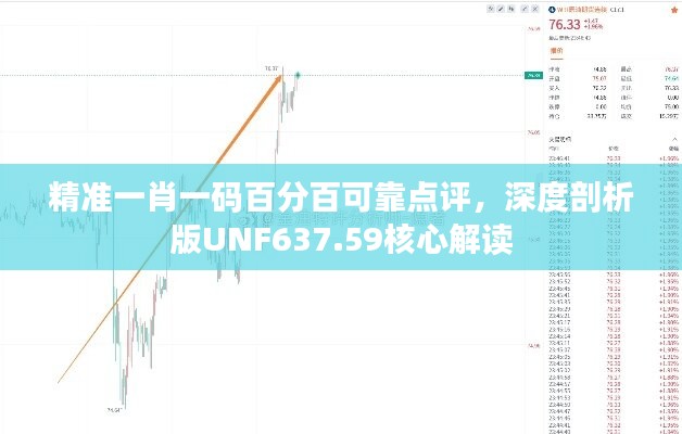 精准一肖一码百分百可靠点评，深度剖析版UNF637.59核心解读