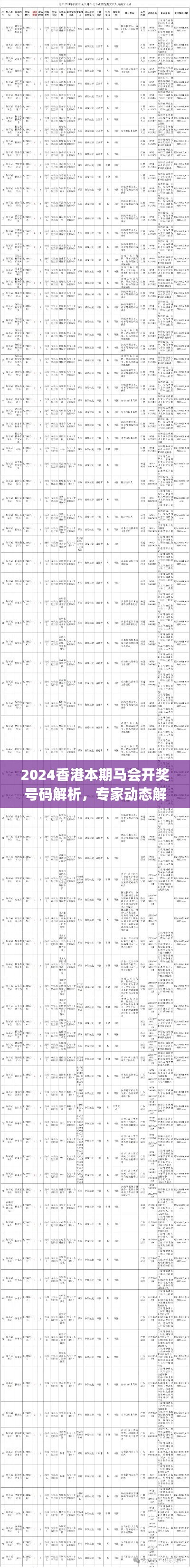 2024香港本期马会开奖号码解析，专家动态解读_YRG364.92