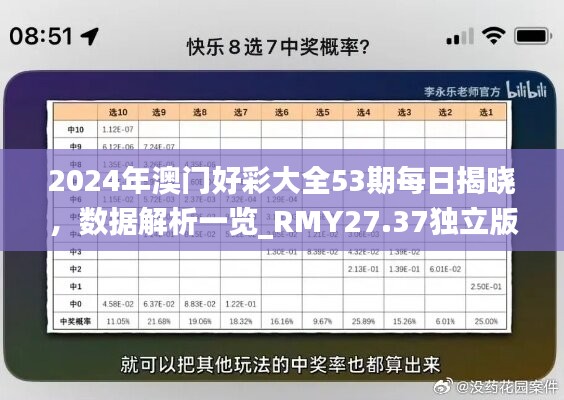 2024年澳门好彩大全53期每日揭晓，数据解析一览_RMY27.37独立版