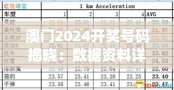 澳门2024开奖号码揭晓：数据资料详析更新版HRQ457.07