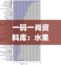 一码一肖资料库：水果类详尽解析_娱乐专区UHY690.85