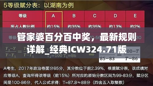 管家婆百分百中奖，最新规则详解_经典ICW324.71版