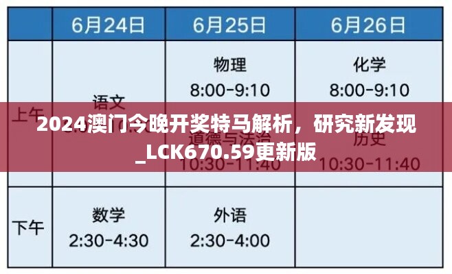 2024澳门今晚开奖特马解析，研究新发现_LCK670.59更新版