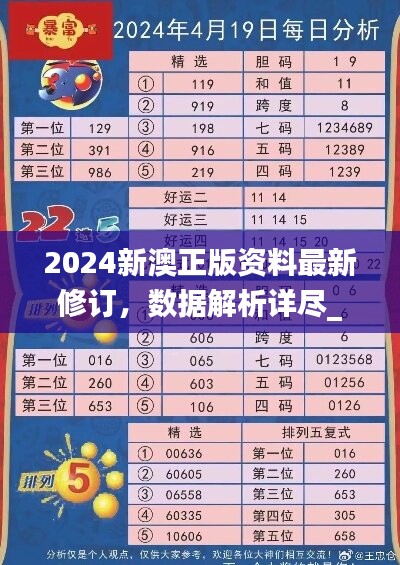 2024新澳正版资料最新修订，数据解析详尽_星耀版TIZ627.62