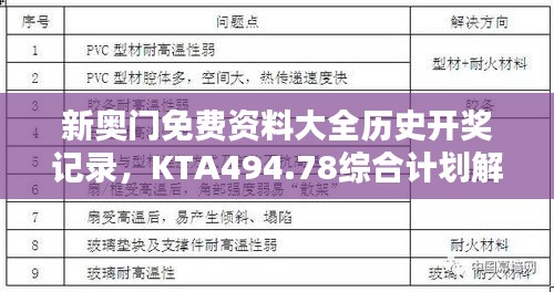 新奥门免费资料大全历史开奖记录，KTA494.78综合计划解析