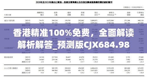 香港精准100%免费，全面解读解析解答_预测版CJX684.98