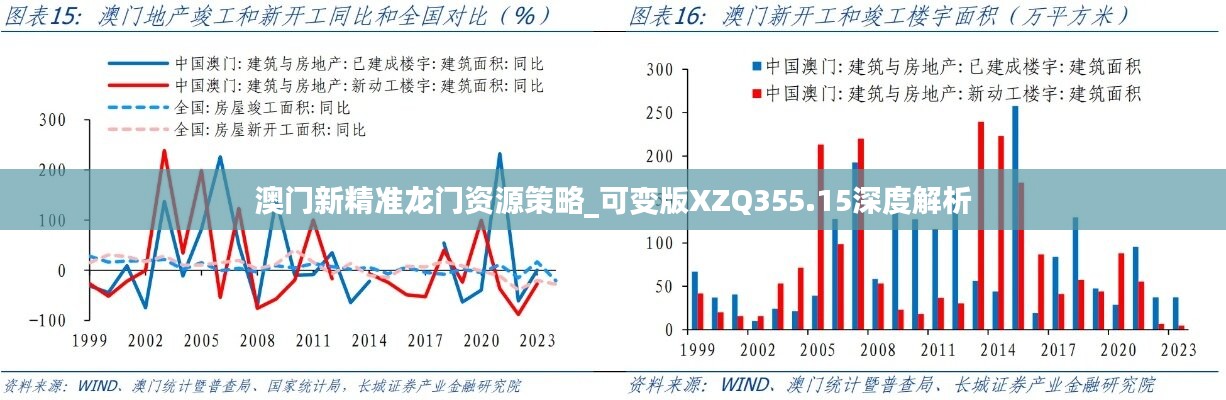 澳门新精准龙门资源策略_可变版XZQ355.15深度解析