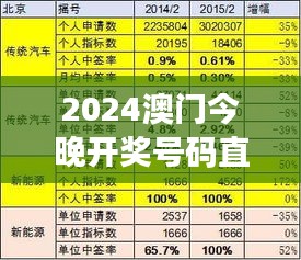 2024澳门今晚开奖号码直播解析，快速解读版HZM160.55