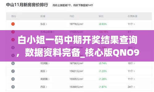 白小姐一码中期开奖结果查询，数据资料完备_核心版QNO935.09