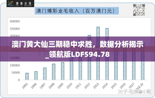 澳门黄大仙三期稳中求胜，数据分析揭示_领航版LDF594.78