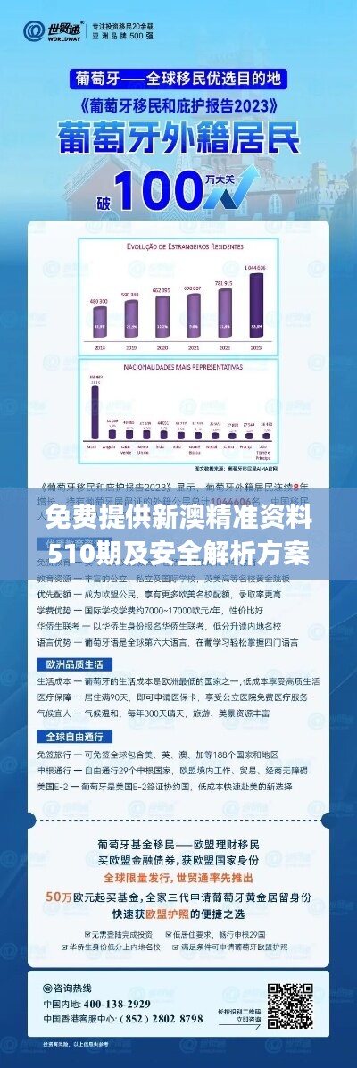 免费提供新澳精准资料510期及安全解析方案_校园VBA834.82版