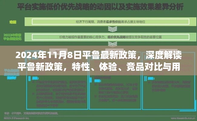 平鲁最新政策解读，特性、体验、竞品对比与用户分析深度报告（2024年11月8日）